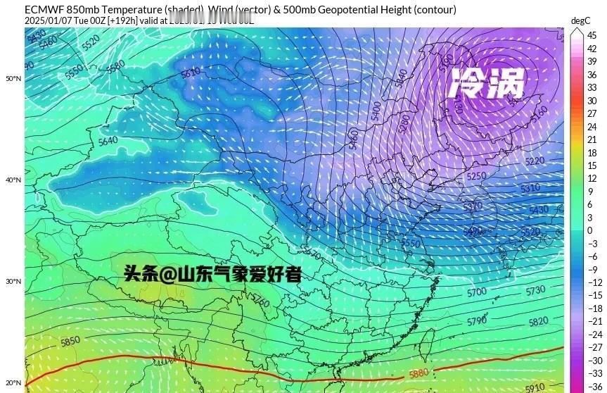 今天白天，受高空冷涡南侧冷气流的影响，山东大部地区出现明显的偏北大风。
山东省气