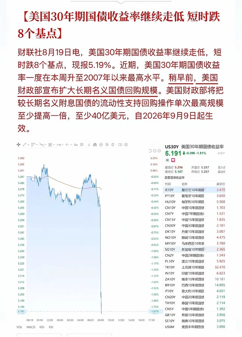 深夜突发重磅利好！美股全线高开，周四A股稳了？很多人还没反应过来，今晚外围关键性