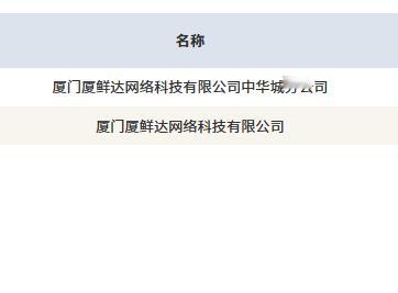 盒马想在厦门优先开设或宣传标准门店的意图很明显。近期，它仅在8月11日注册了中华