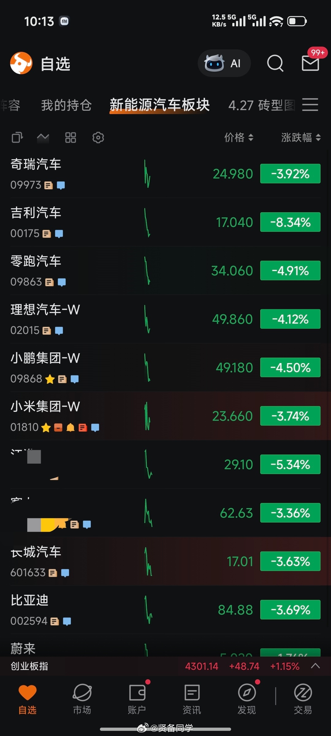 新能源汽车  新能源车企抢货磷酸铁锂
