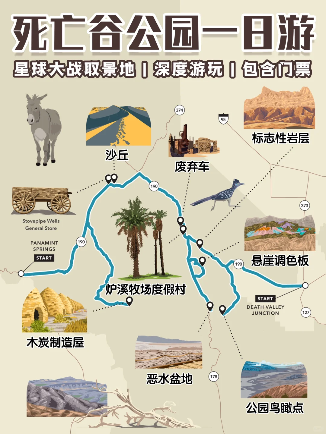 拉斯维加斯周边｜死亡谷深度一日游🚗含门票