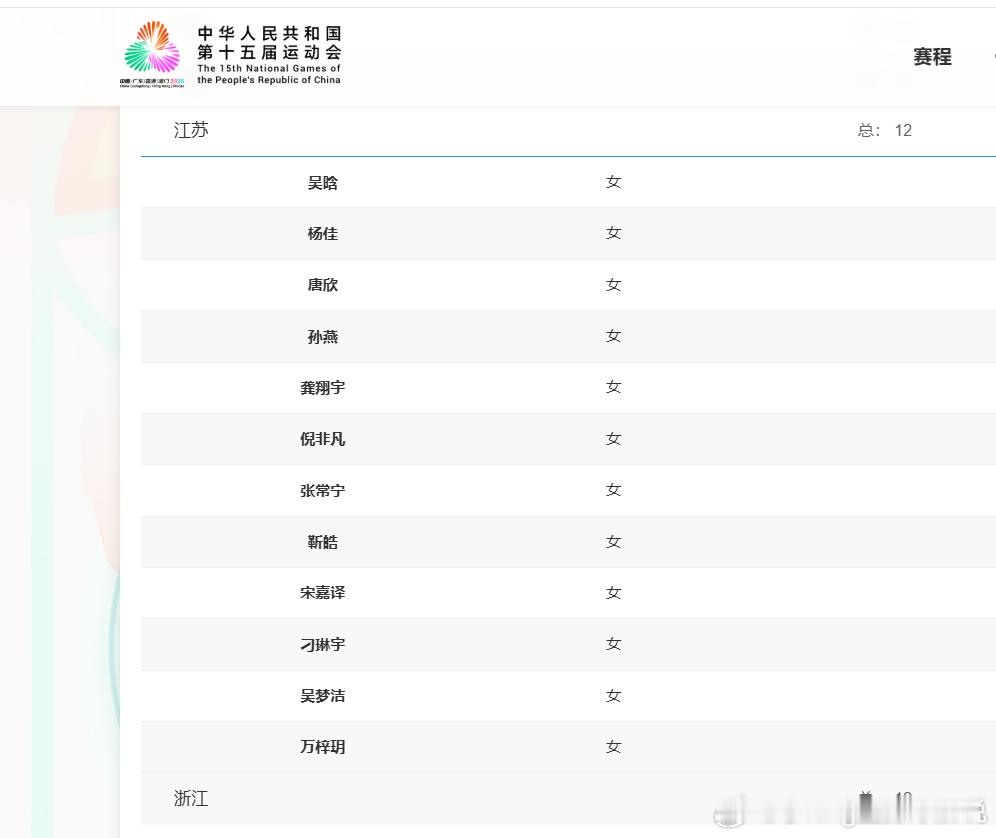 2025全运会 女排成年组名单全部出炉，袁心玥没有代表天津队，朱婷代表河南队参赛