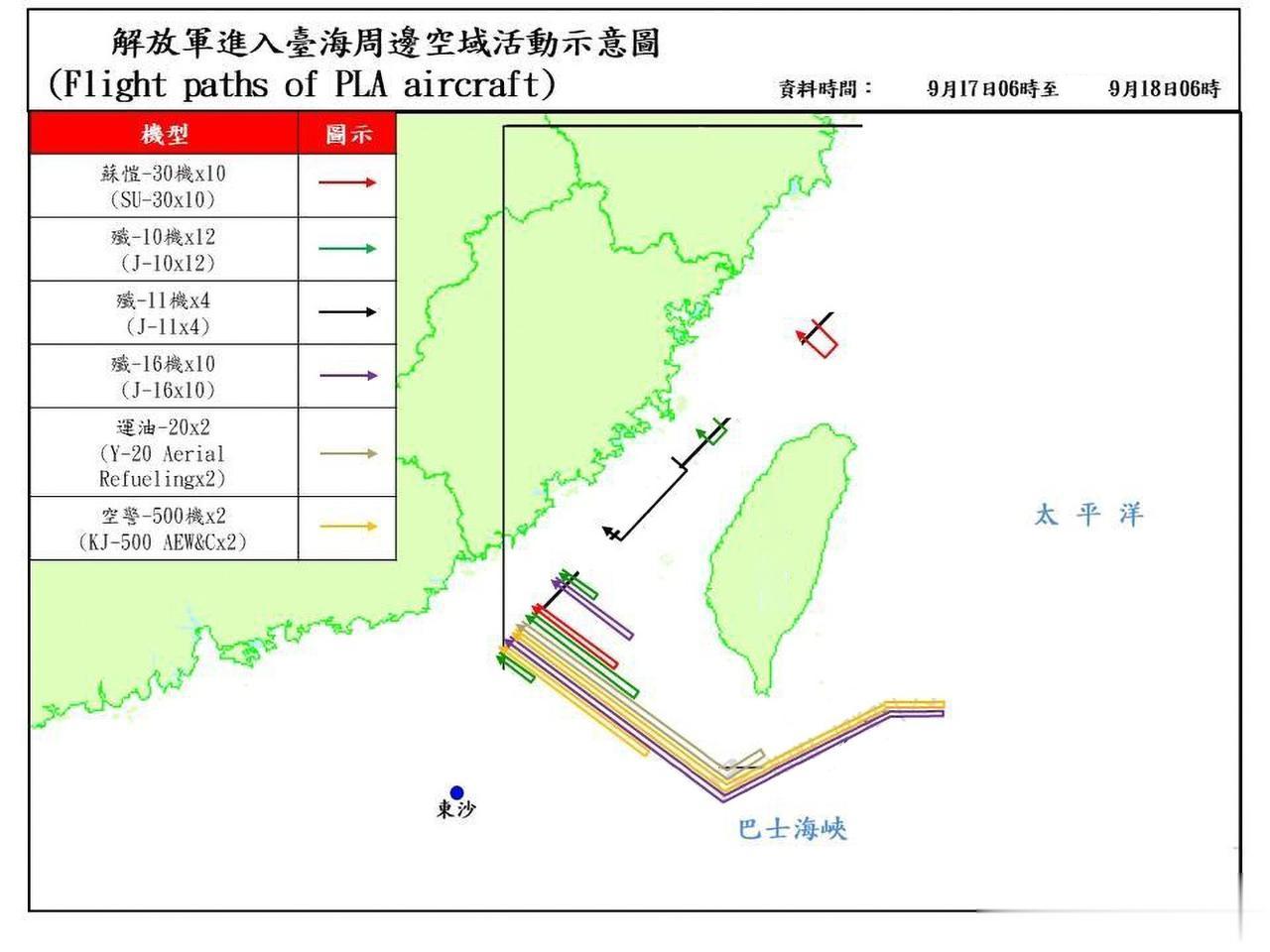好家伙，解放军出动103架次军机，围岛巡航规模再创新高！

根据台伪防务部门的通