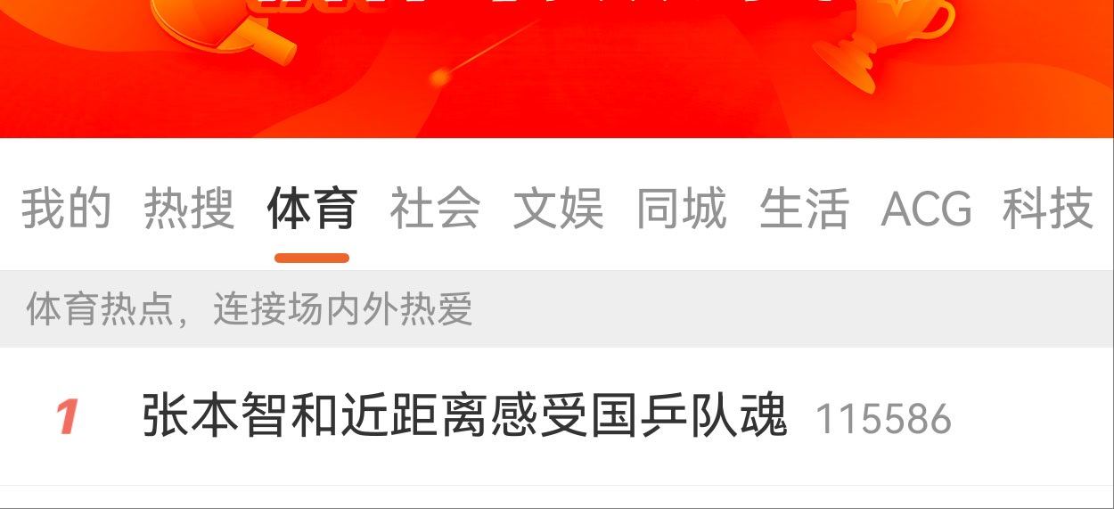 5563其实观赛席还有上届冠军果郡王怎么不提