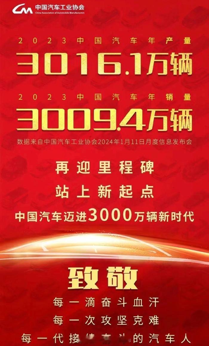 #为什么大家对国产车更严格##汽场全开# 【为什么大家对国产车要求更严格？】这是