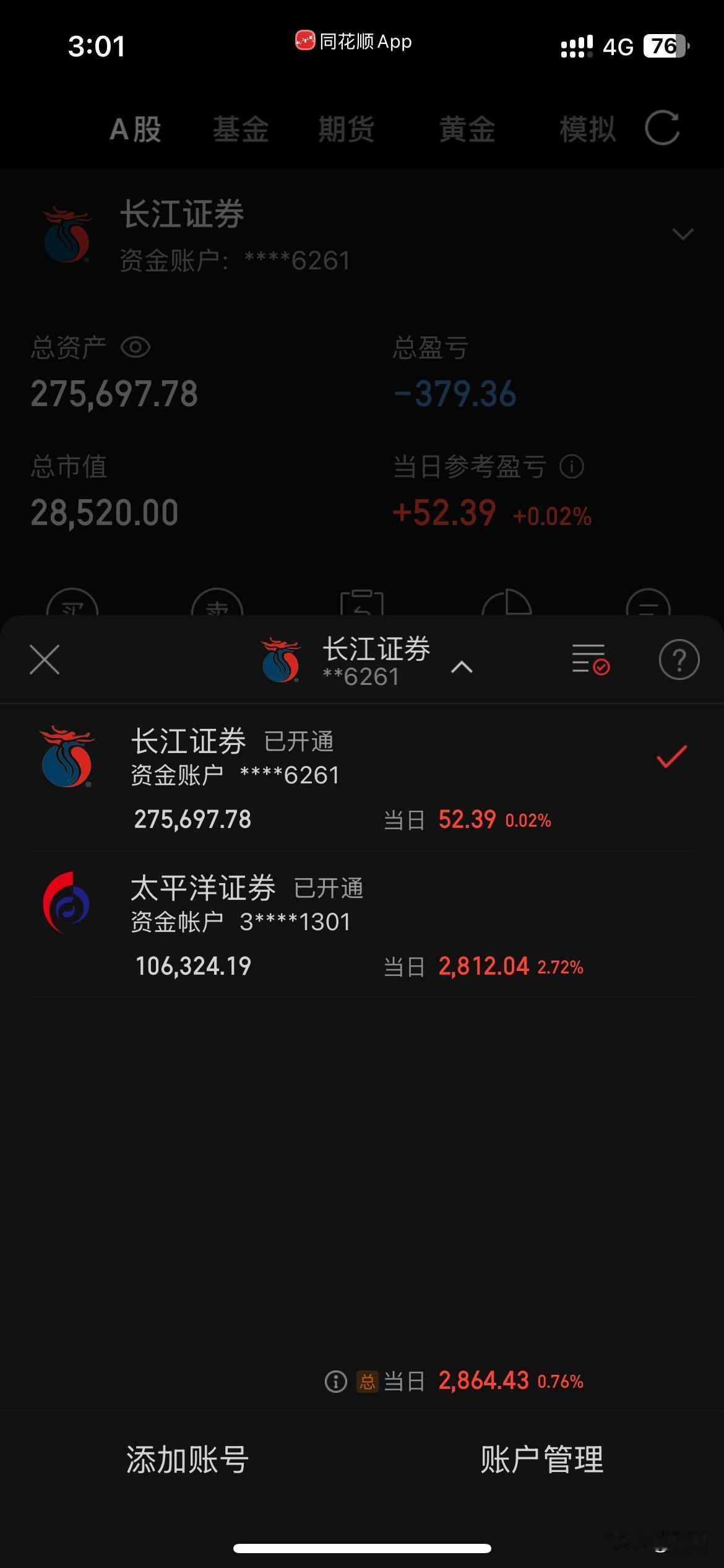 想不到下午大盘依然强势，跌无可跌。我还是抱着谨慎的态度对待，也许这就是老股民的心