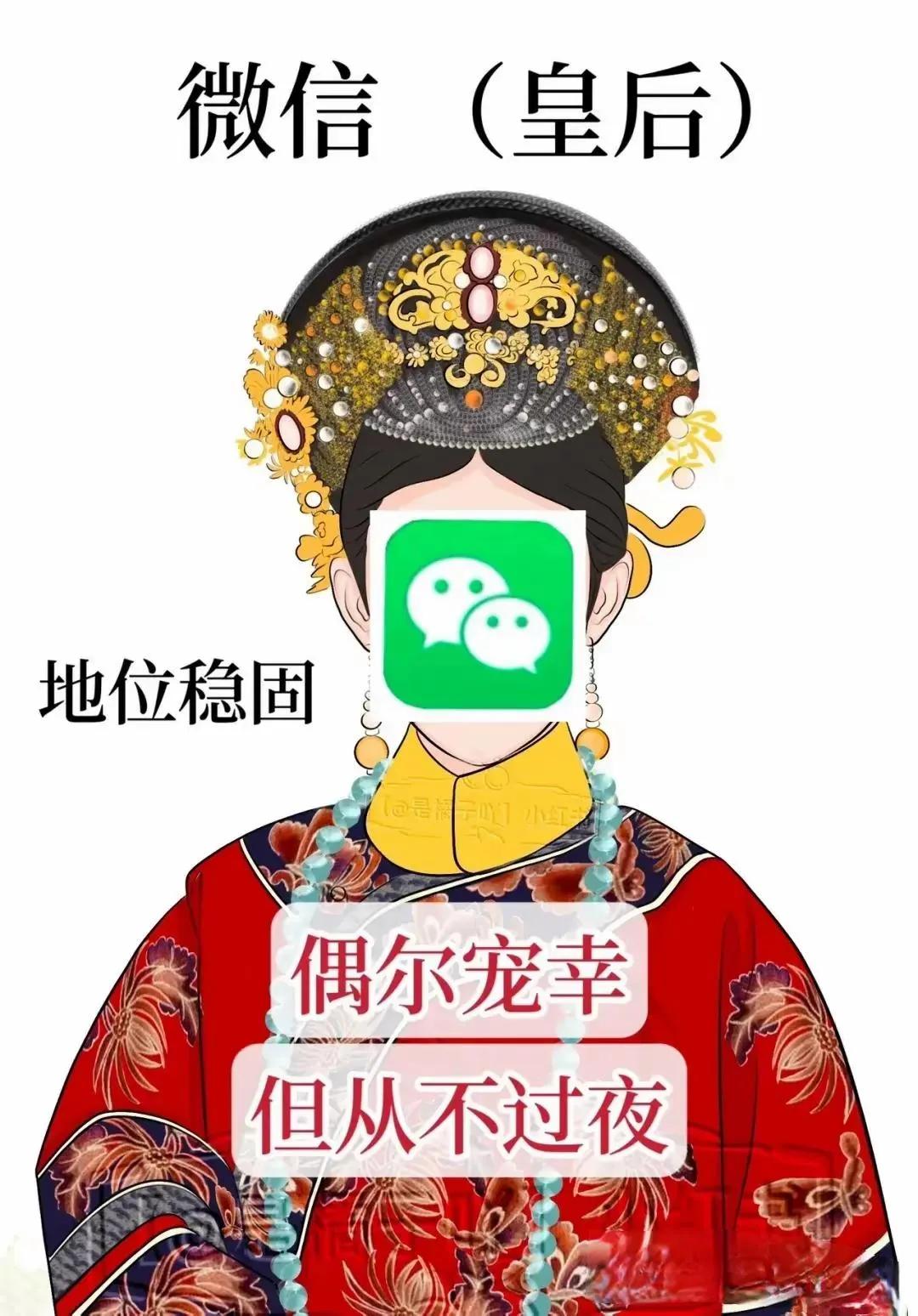 当下年轻人的后宫，太真实了。您的后宫是什么？