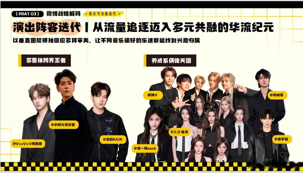 有人说明天大眼要官宣？应该就在5月北京刷到一条评论说的，但也没给来源～感觉这种消