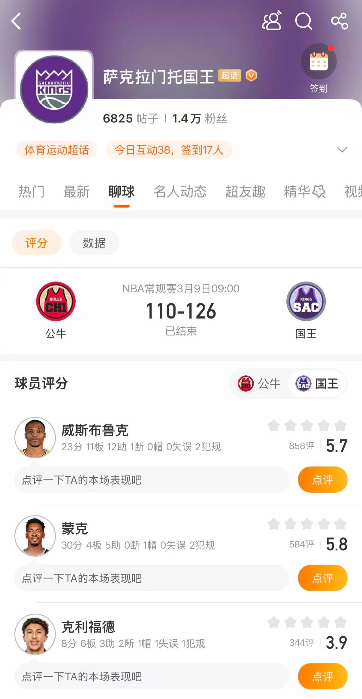 威少0失误三双 稳得可怕！国王126-110战胜公牛，威斯布鲁克本场拿到23分1