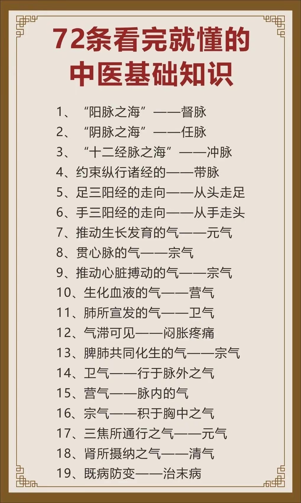 中医的72条养生知识！ ​​​