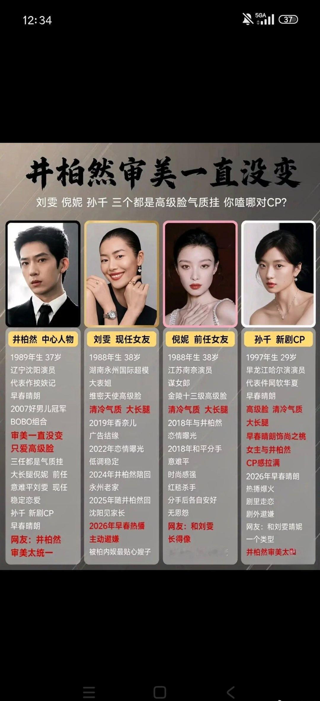 井柏然的审美，是刻在DNA里的统一吧看完这张图真的被惊到了
历任心动对象+剧中C