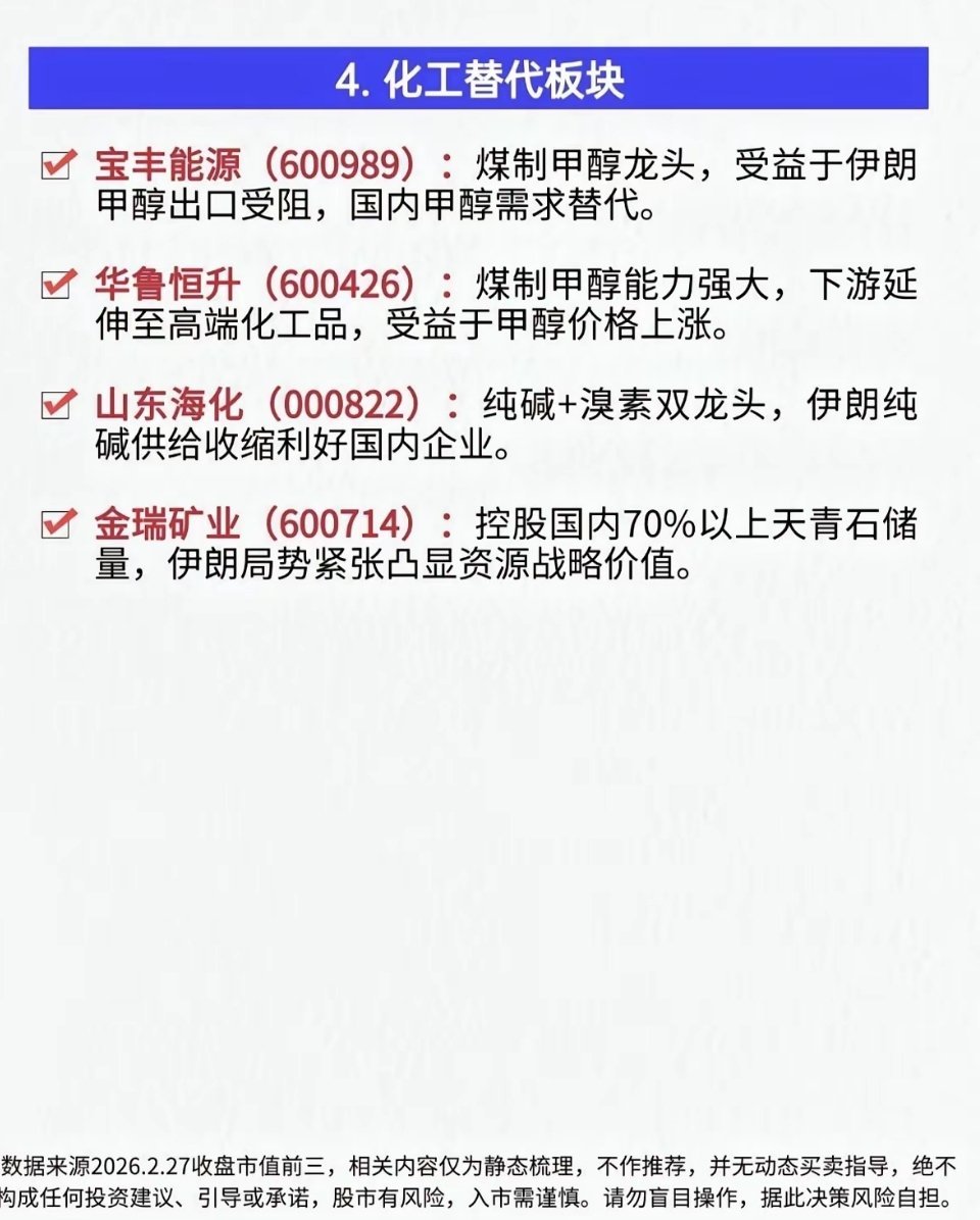 突发！伊朗战争概念！1.油气开采2.油气设备3.油运，港口4.煤炭，煤化工5.战