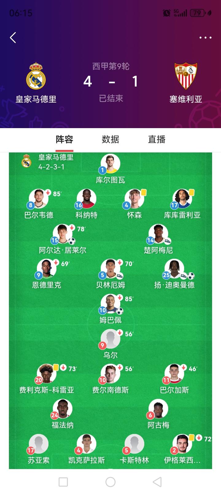 迪奥曼德表现出色！四个进球都和他有关系！能攻善守！这家伙物有所值！下一场打巴萨！