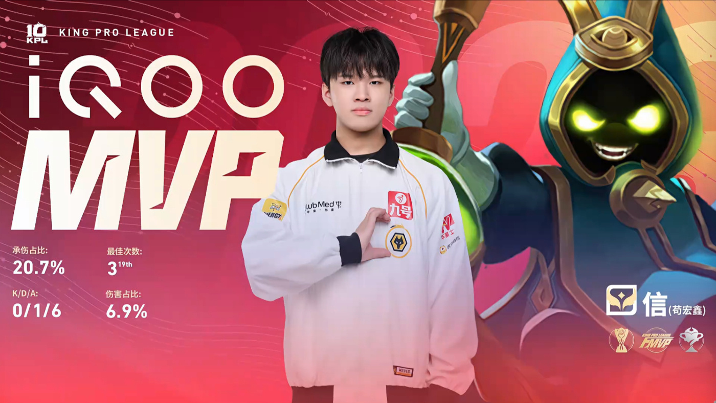 信太乙真人闪炸开团狼队对战RW重庆狼队 2:1 济南RW侠MVP：（苟宏鑫）太乙