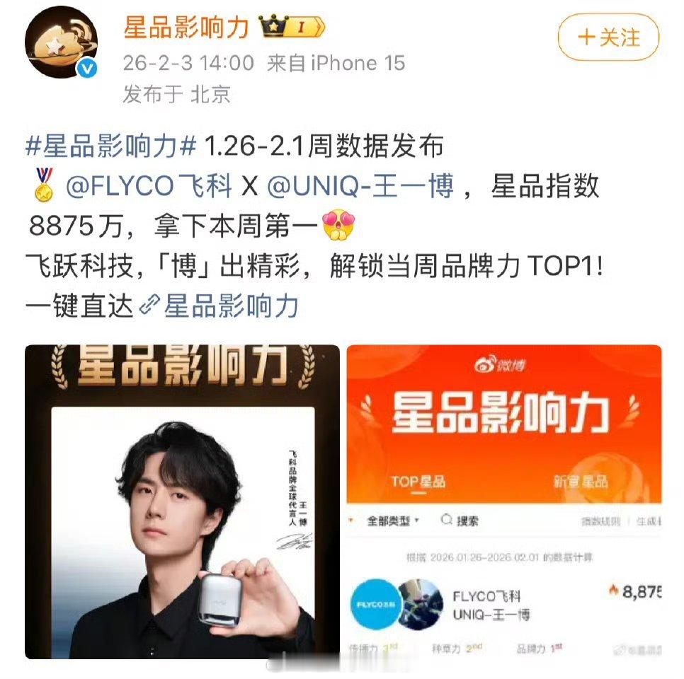 王一博携飞科拿下星品影响力第一