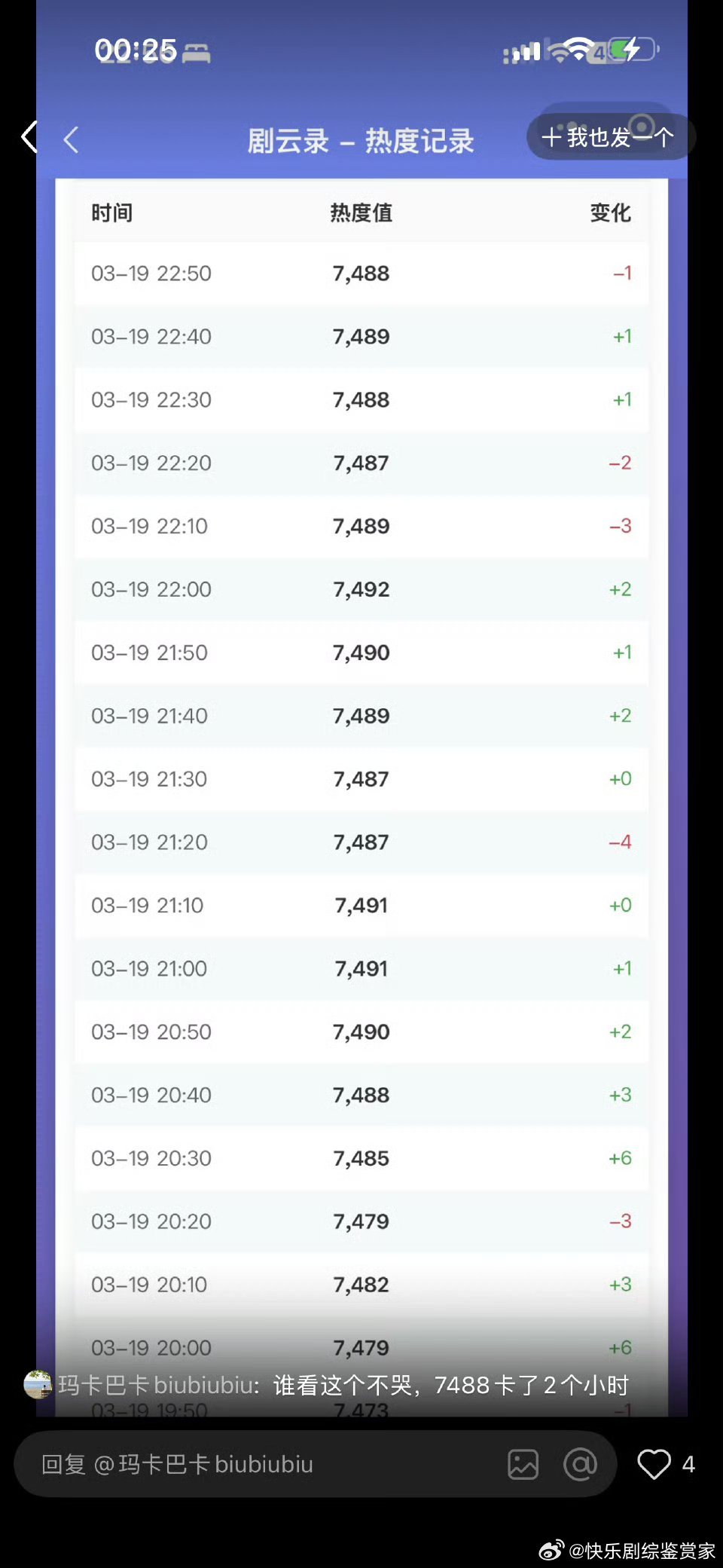 你好1983口碑发酵 酒香不怕巷子深，这部剧正靠口碑慢慢出圈！流量演员搭配实力班