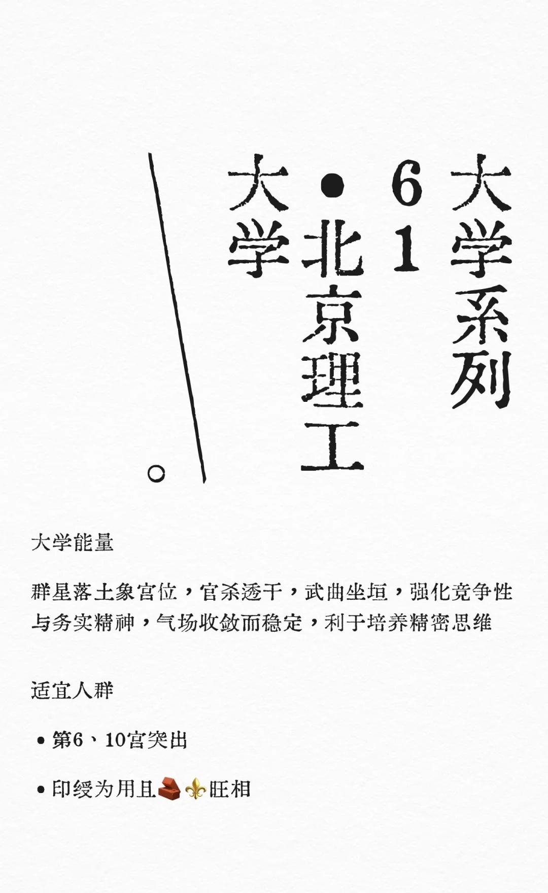 大学系列61•北京理工大学
上岸 北京 北京理工大学 考研 26考研 研究生 大