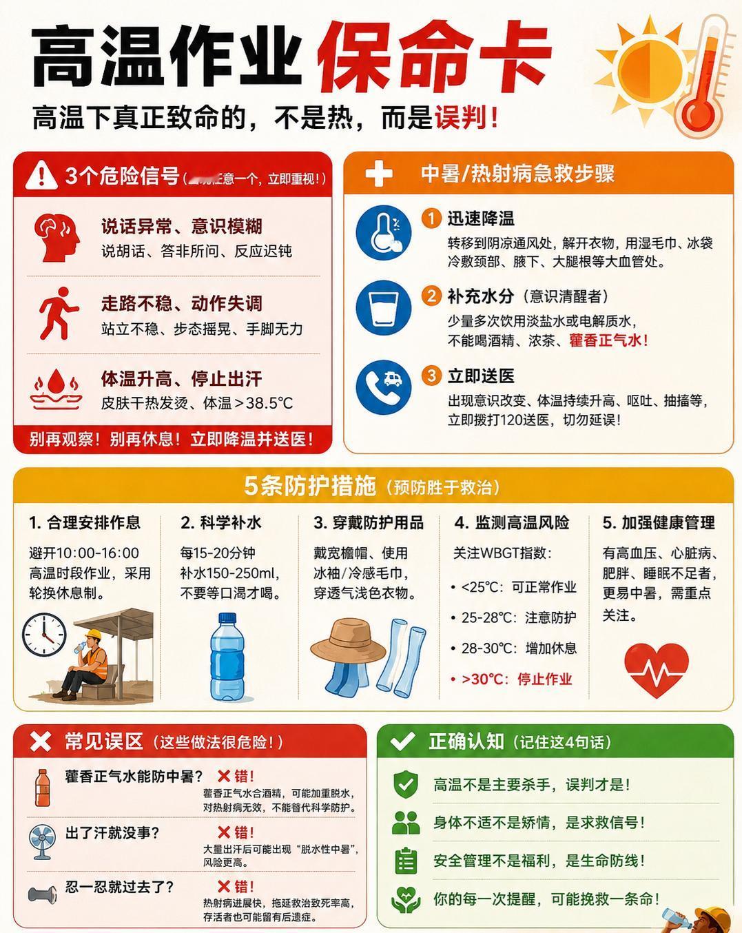 热不是最可怕的，误判才是！
✅ 说话含糊、走路不稳、皮肤干热不出汗 → 立即降温