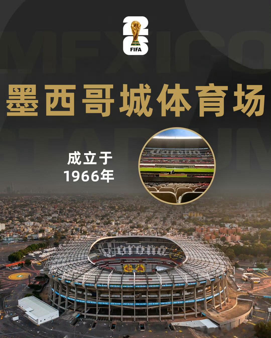 美加墨世界杯正在进入倒计时！墨西哥城体育场，多伦多体育场，你们都买好门票了吗？那