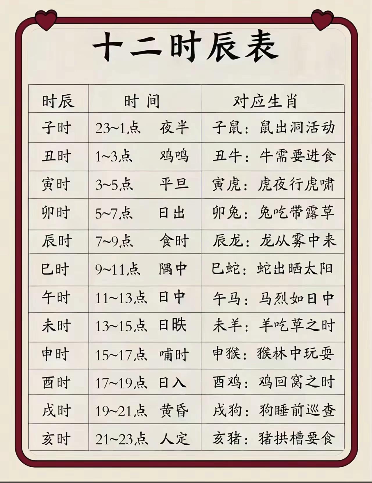 还有24节气，是真牛逼，立秋上午还热的不得了，下午一阵毛毛雨过，马上小凉风袭来