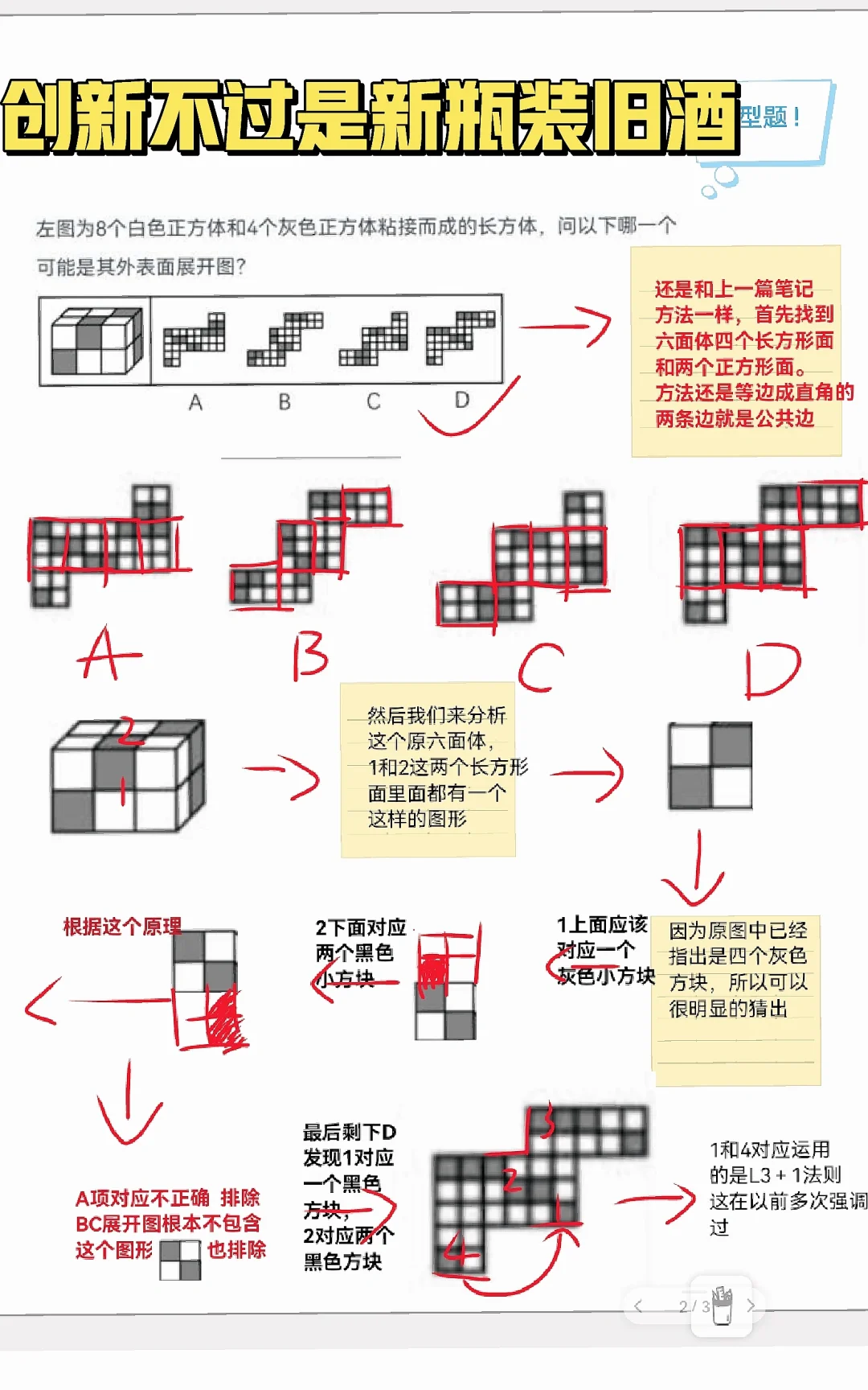 所谓创新 不过是新瓶装旧酒