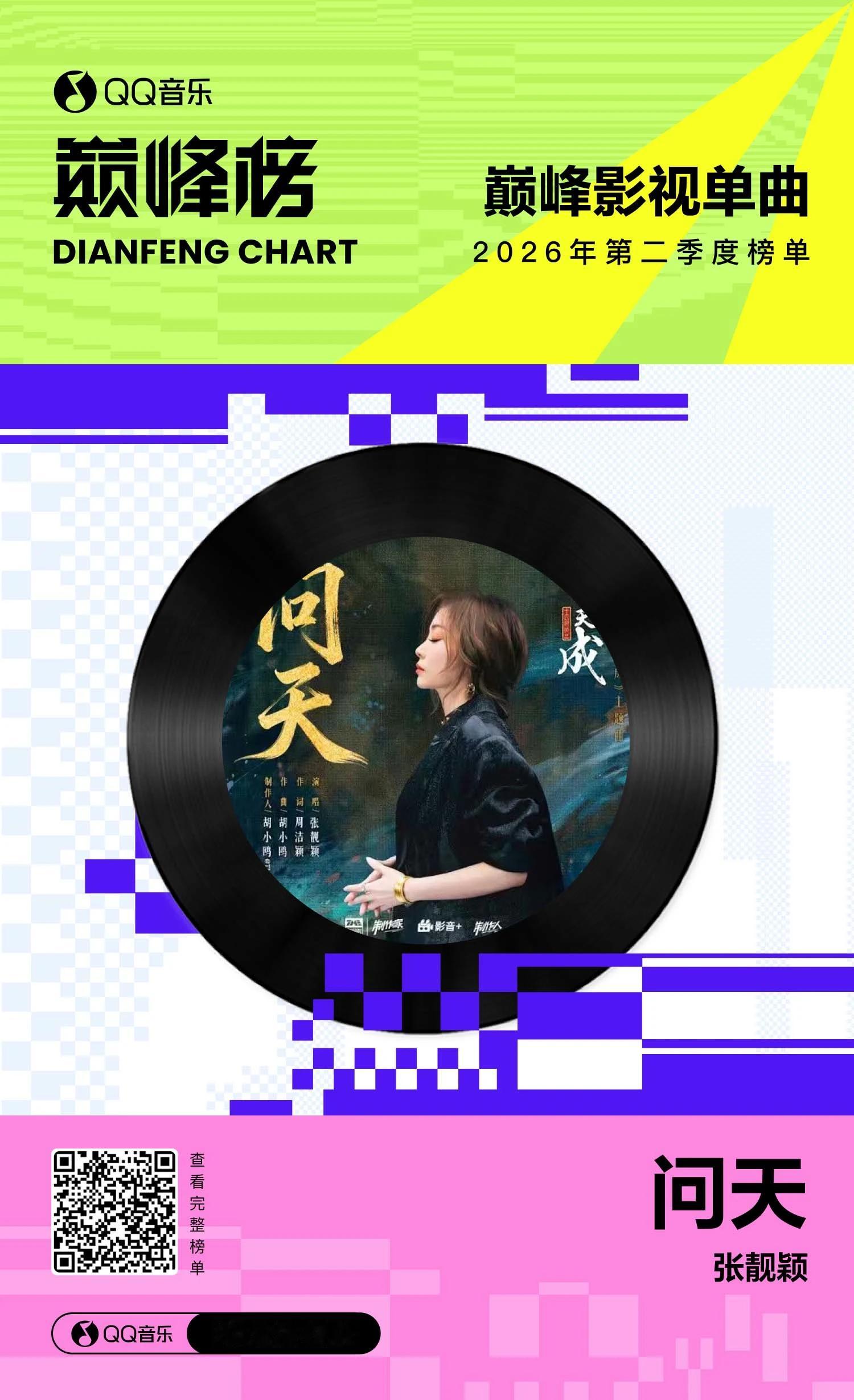 张靓颖 【QQ音乐巅峰榜2026第二季度榜单 】✨巅峰综艺单曲＆陈楚生《巴拉莱卡
