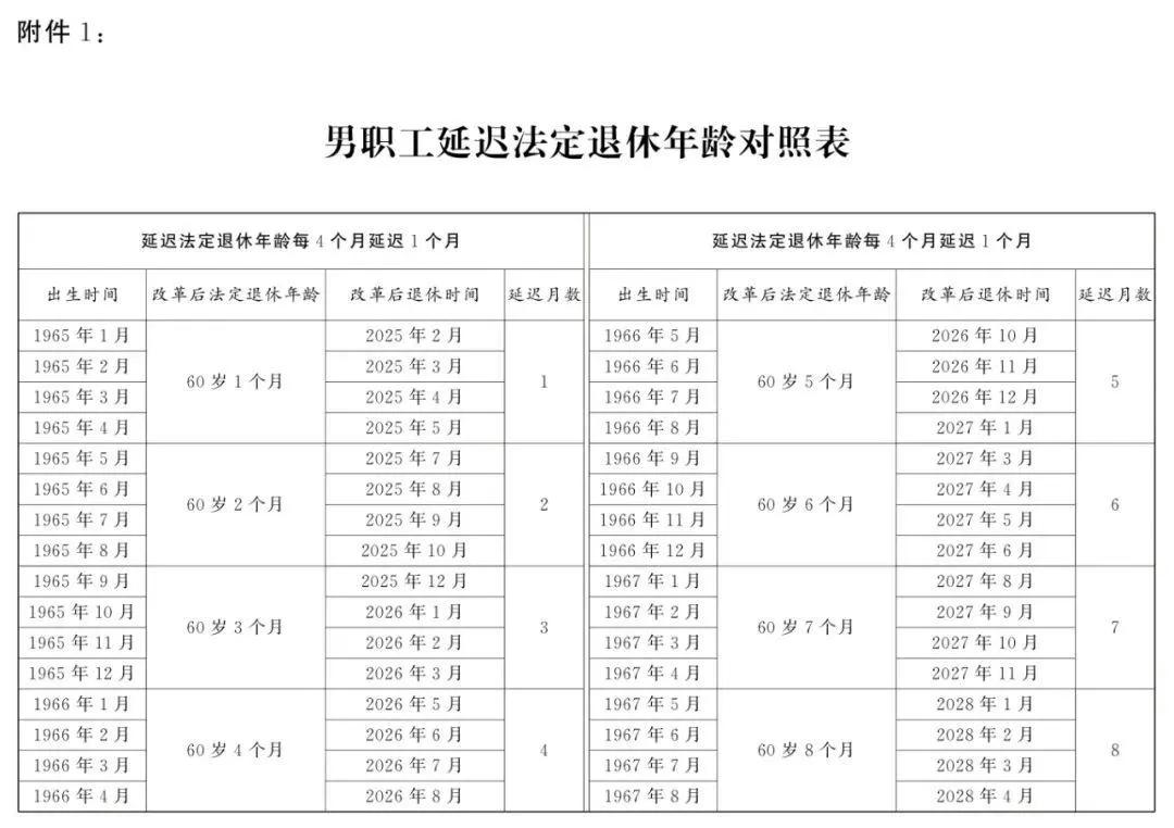 苦逼的打工人

二货前晚加班，昨天上午汇报，然后出差。昨晚回到单位继续加班，说今