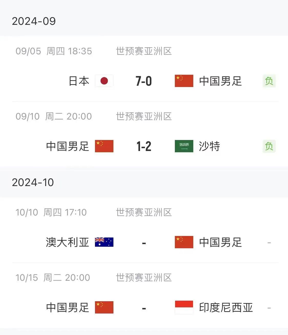 🎈世预赛战火重燃！重大消息，国足 10 月 10 日 18 强赛客战澳大利亚的
