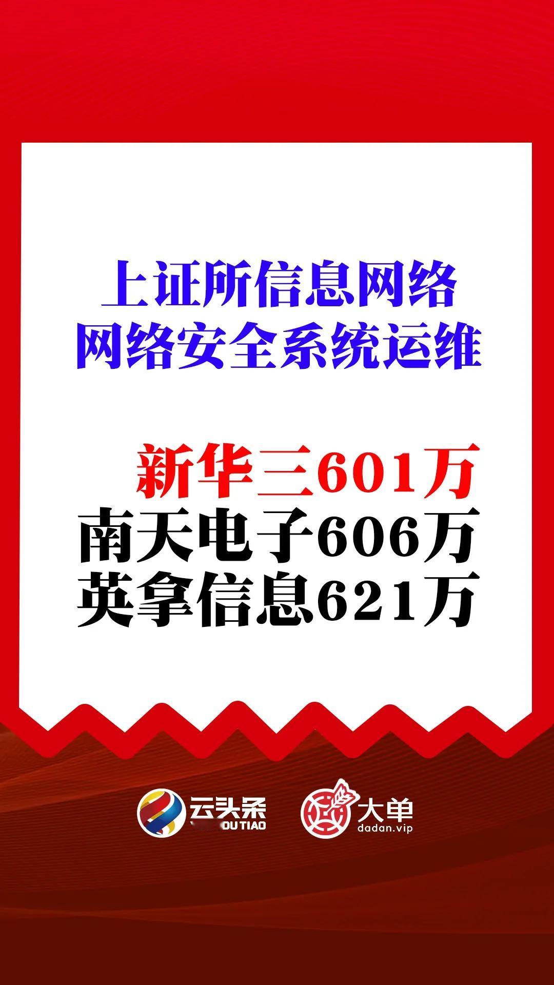 新华三（中）
南天信息、英拿信息（落）