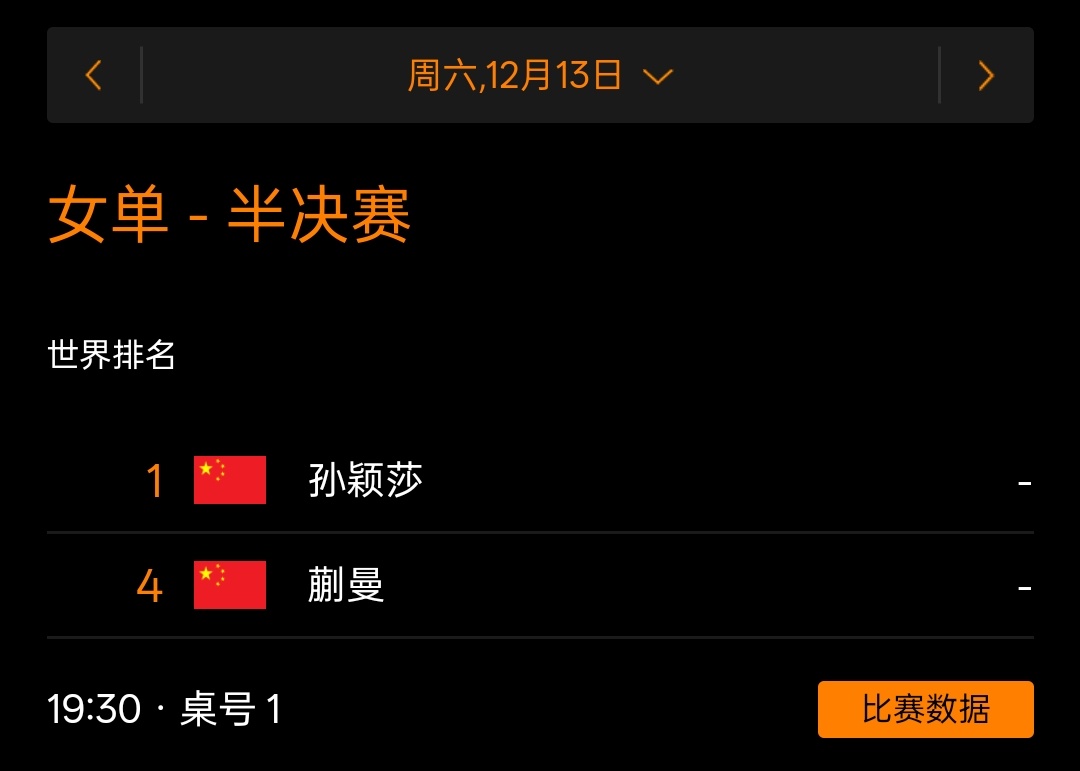 圆脸猫观察日记孙颖莎回应一日双赛三赛 2025.12.13WTT香港总决赛孙颖莎