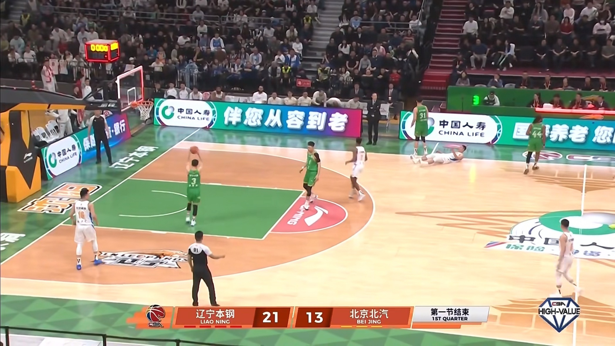 辽宁队主场对北京首钢第一节比赛结束辽宁队暂时领先8分辽宁男篮vs北京男篮辽宁男篮