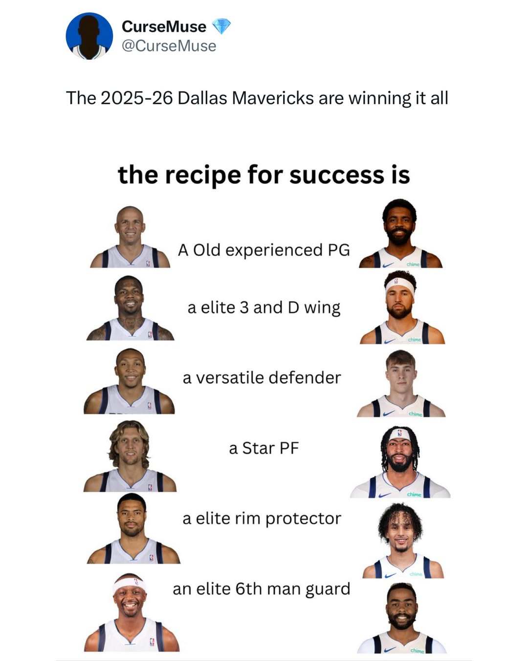所以下赛季，小牛总冠军？我的观赛搭子NBA[超话] ​​​