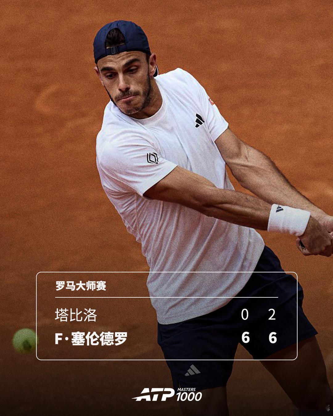强势过关💥ATP1000 罗马大师赛第二轮，25号种子F·塞伦德罗开场连下8局