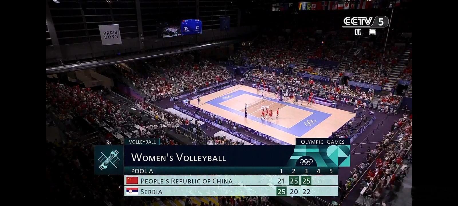 #中国女排vs塞尔维亚女排# 第三局我们25比22取胜，这一局跌宕起伏，前半段比