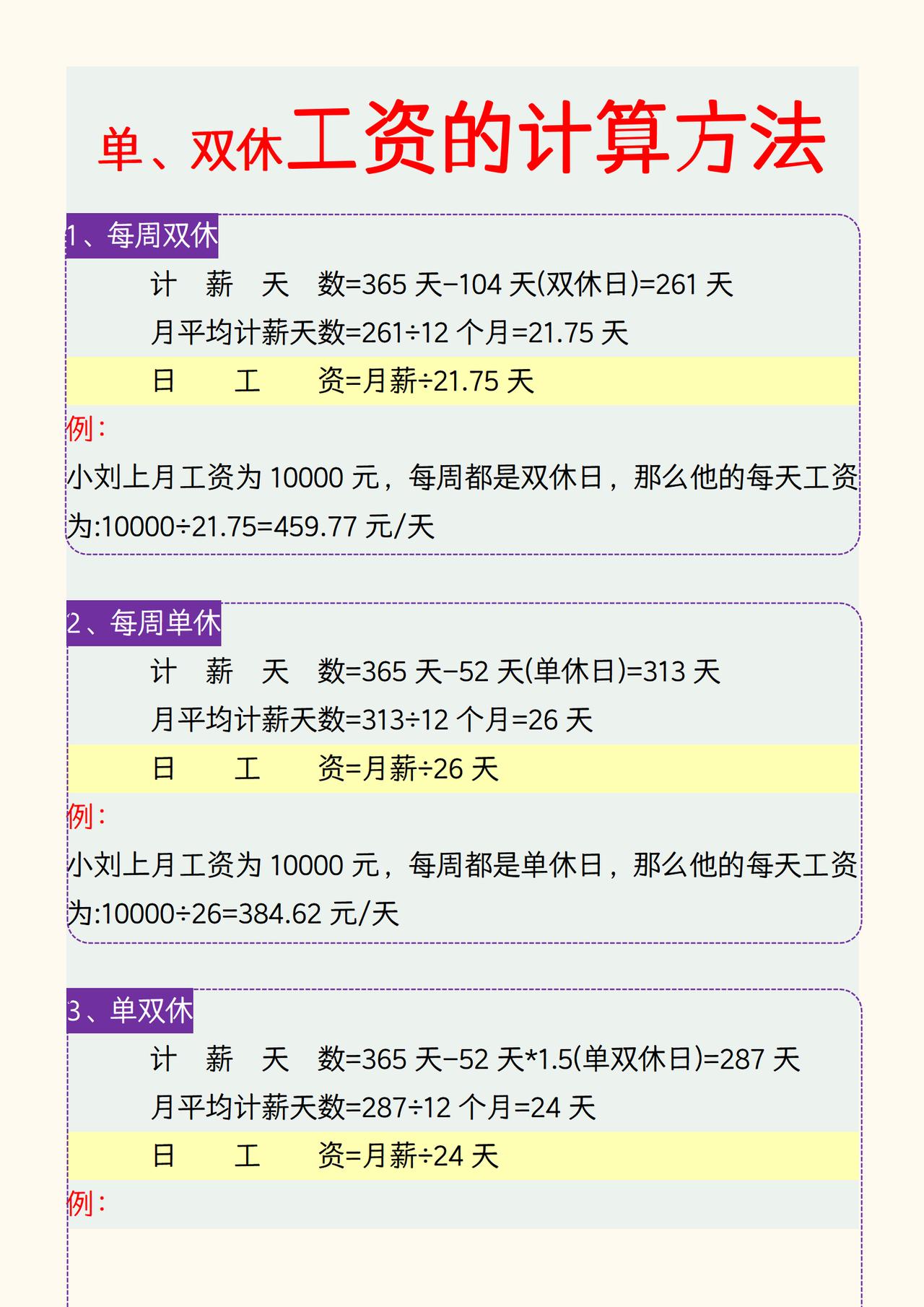单、双休工资的计算方法，原来是这样的，附工资核算系统，可自动核算，生成工资条、报