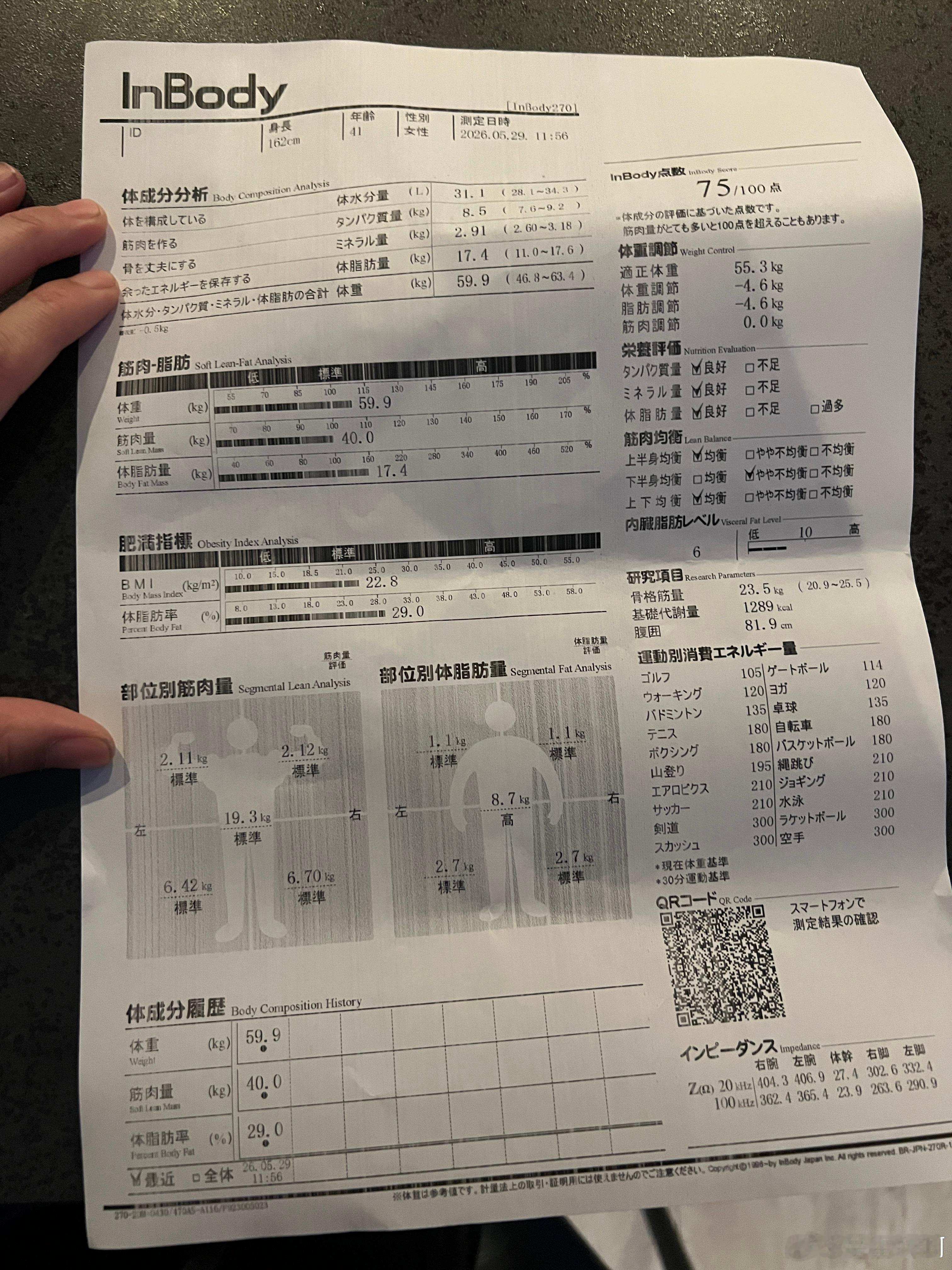 肌肉量又增加啦，好开心！趁夏天多吃多练！ 