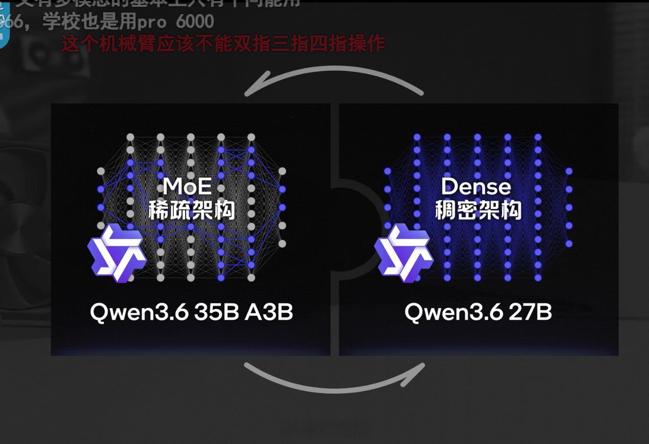 极客湾说自己用本地模型搞手机测评了……千问3.6 37B跟35B A3B（图三）