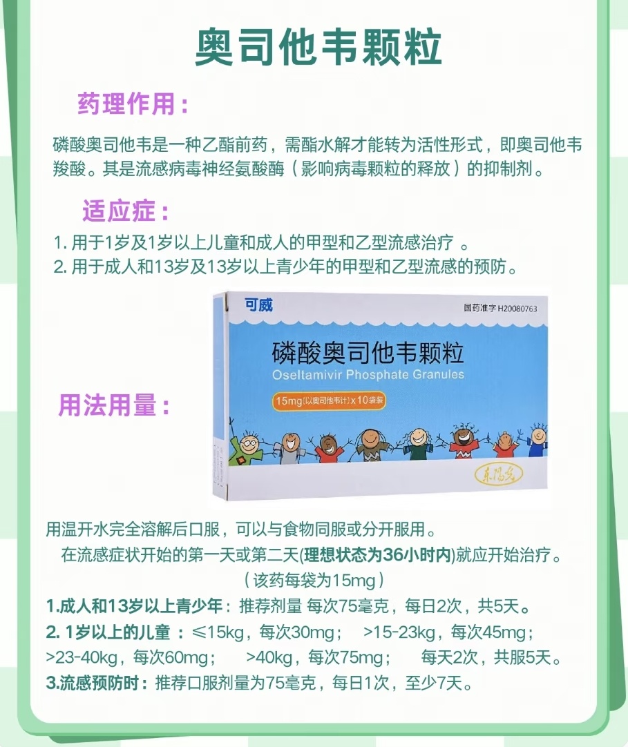 感染甲流5天内用药有效 最近家里常备这种药，48小时内服用才管用！ 