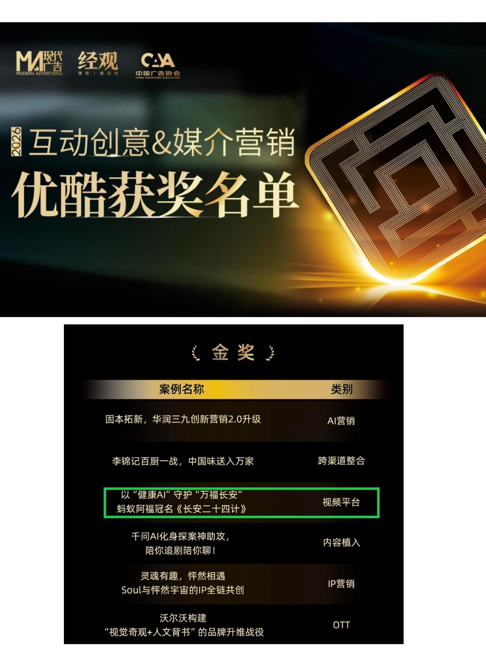 🏆成毅《长安二十四计》再拿行业金奖！伟大的e。[期待]现代广告2026互动创意