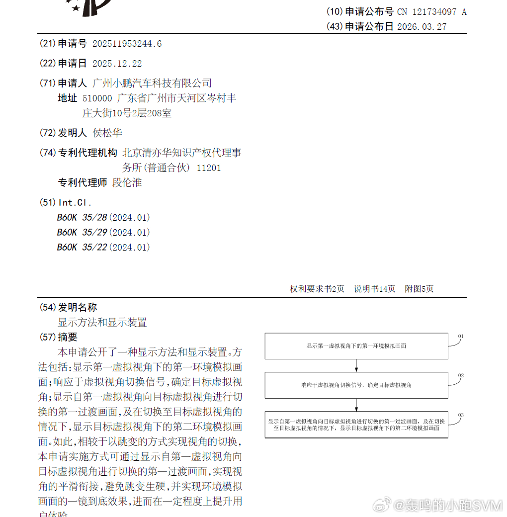技术巡猎  小鹏汽车  显示方法和显示装置。这份专利讲的是智能座舱里一个很容易被