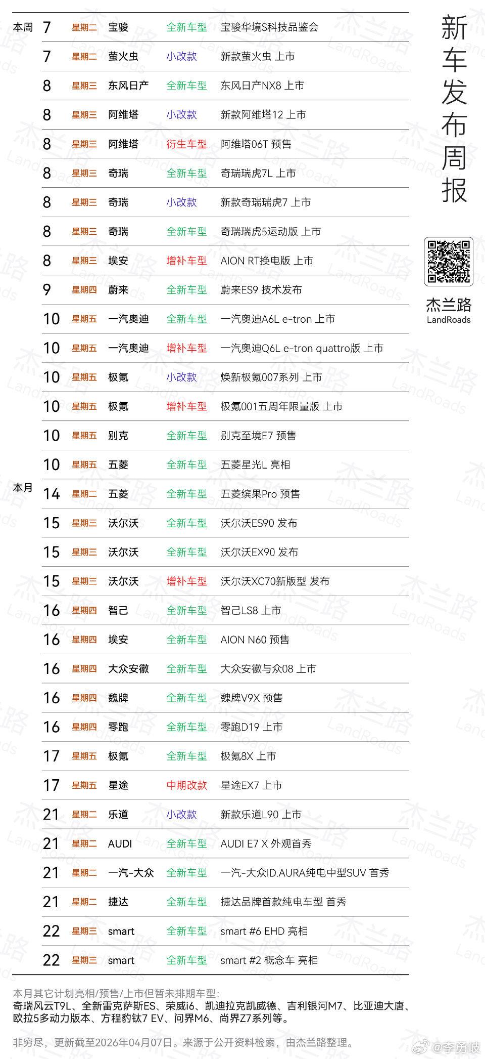 汽车行业已卷疯了！灵魂拷问：市场需要这么多品牌、这么多车型吗？