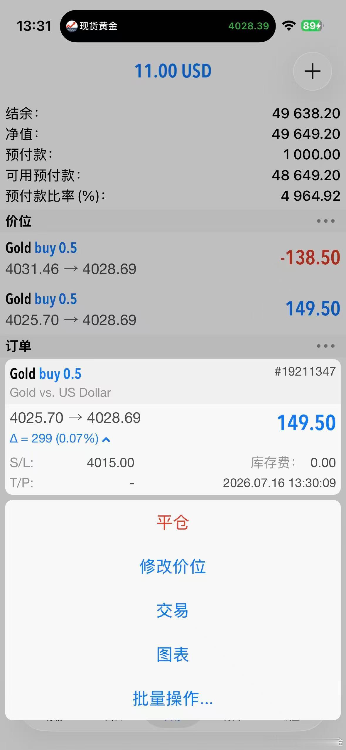 外汇黄金 刚好给到了4025位置！那就带好防守，目标先看4045附近！ 