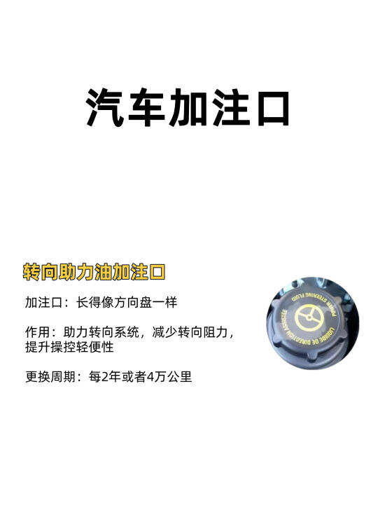 5 个汽车加注口别再搞错！加错毁车分分钟