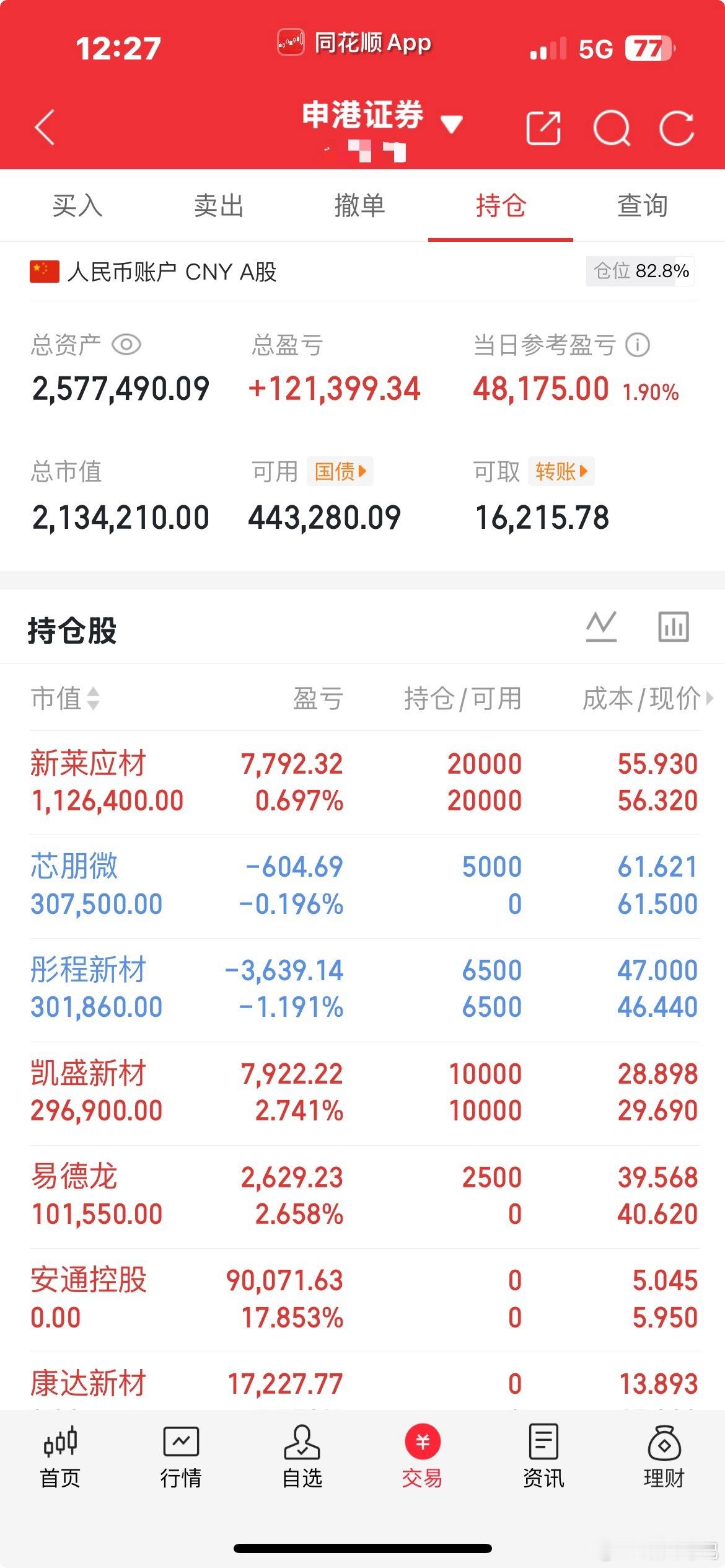 午评：商业航天延续了强度和扩散一些方向。早盘来看题材上商业航天继续活跃反复。神剑