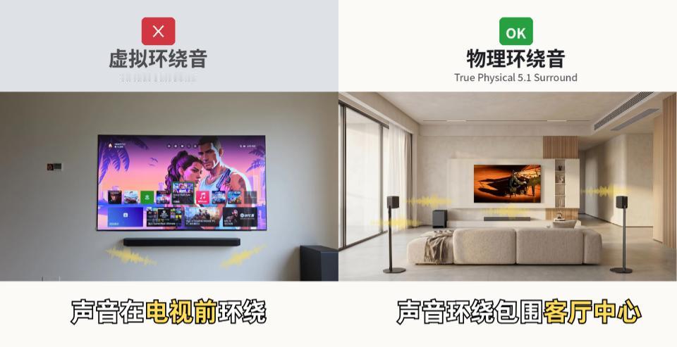 过来人建议：买回音壁尽量避开这3个坑！
 
不怕大家笑话，为了把客厅影音拉满，这