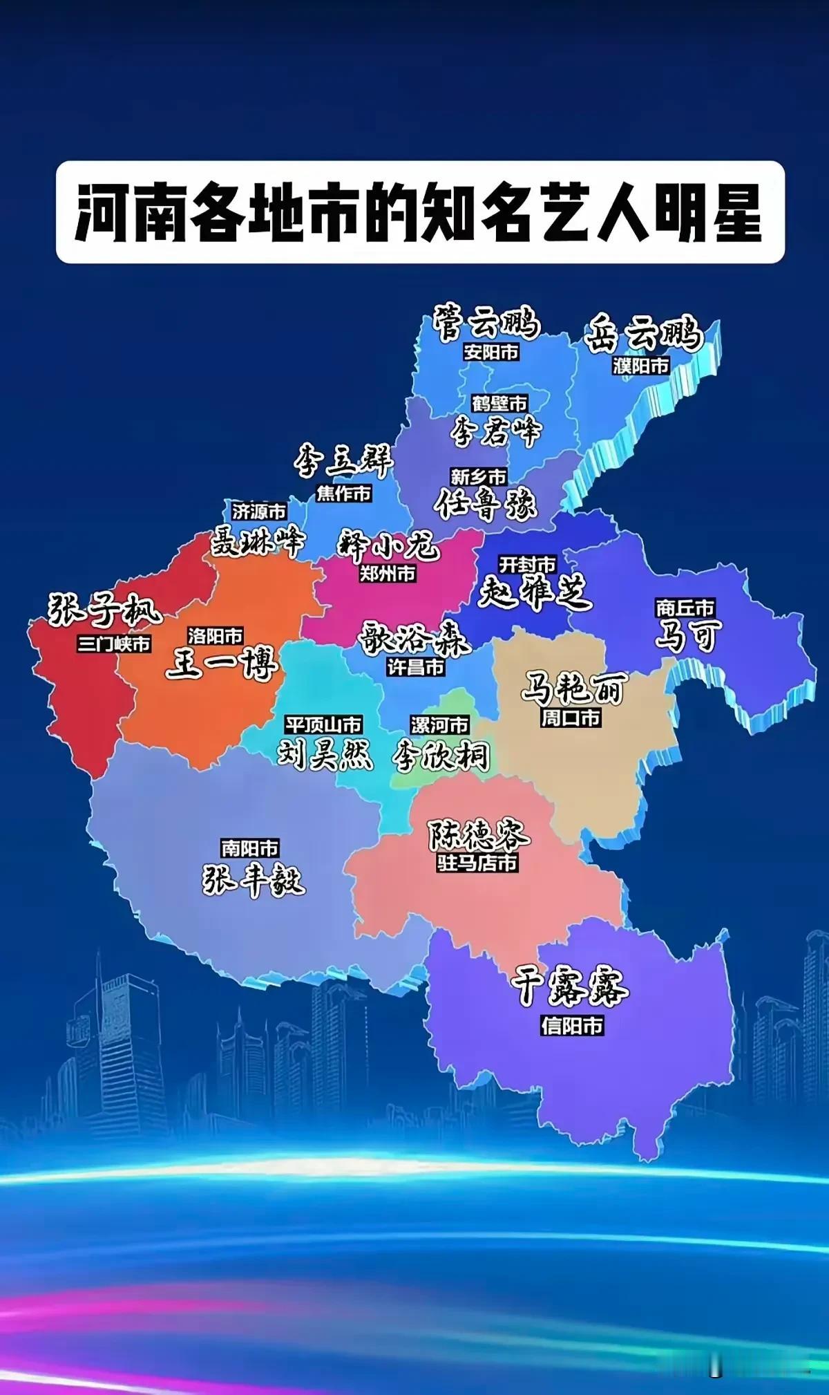 今天看到不知道谁做的一张河南各地市知名艺人名单。
三门峡的就不用说了肯定是张子枫