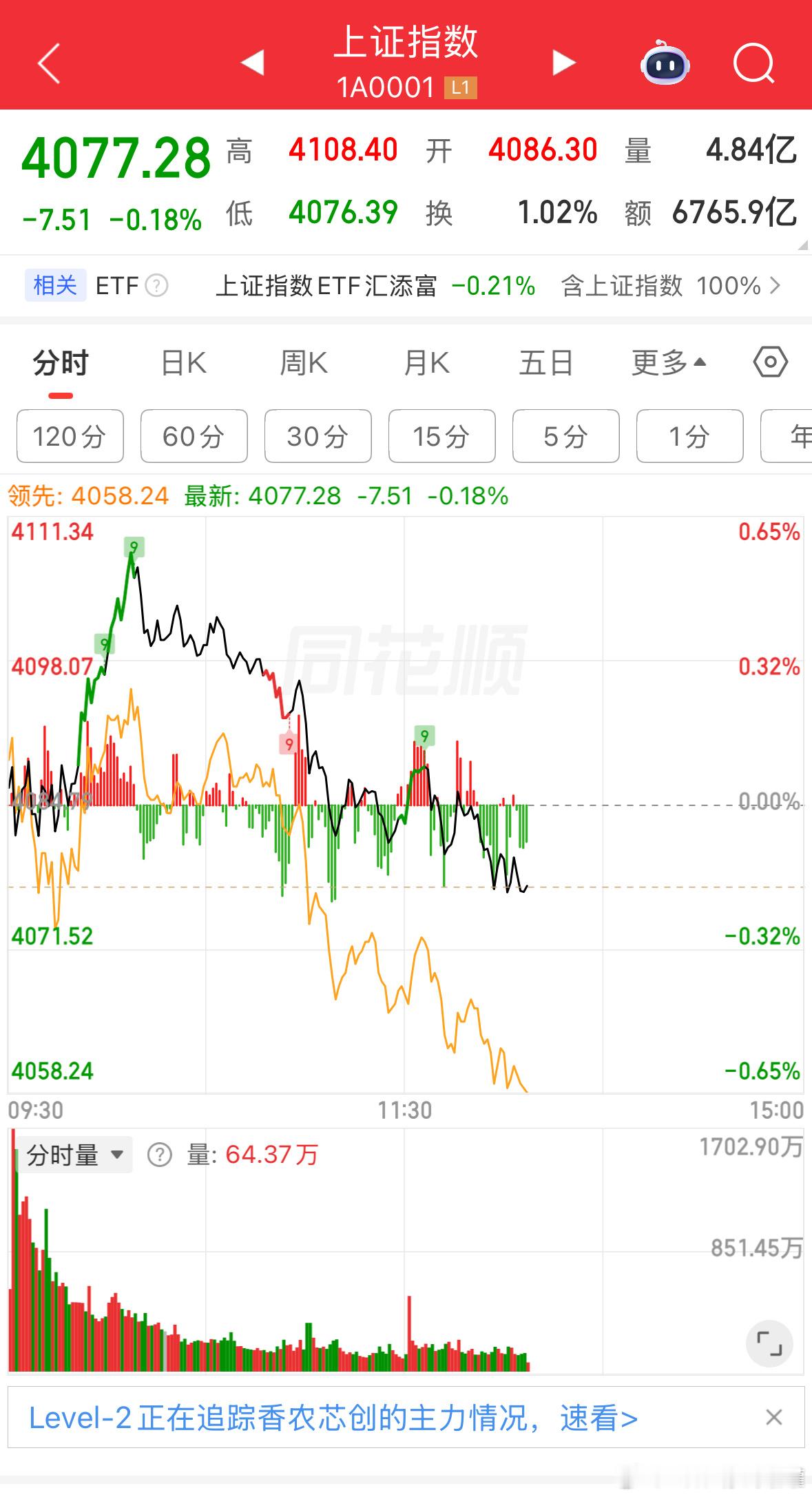哈哈，诠释A的精神内涵。财经