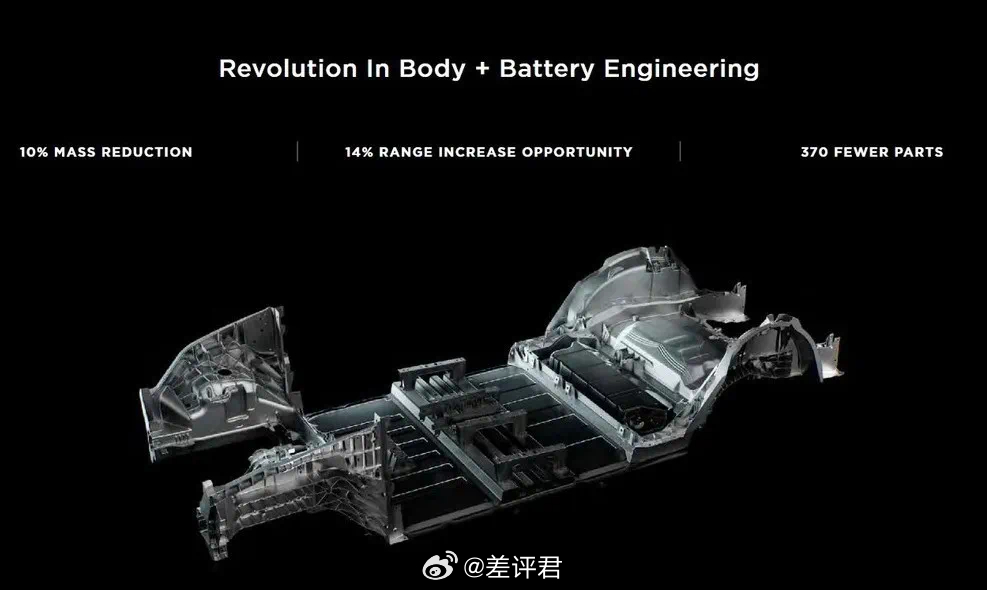 #车企都学特斯拉的大压铸真省钱吗# 一体式大压铸这个玩意，大伙还有印象不？这个概