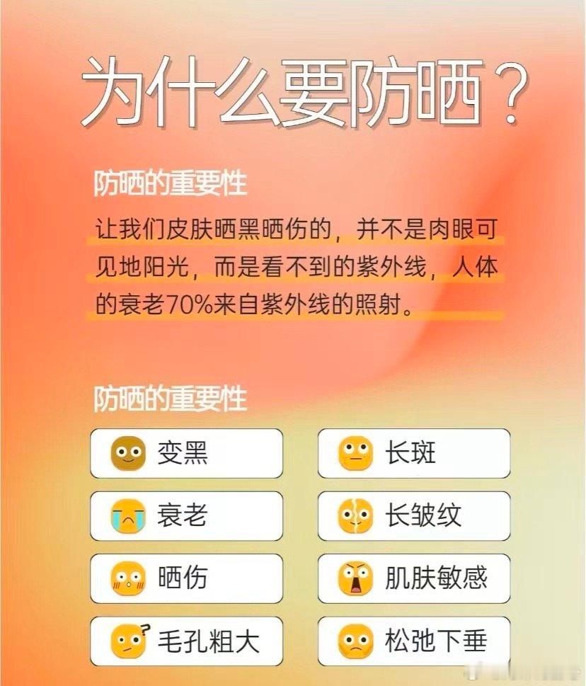 抗老先防光，淡斑先防晒！晴雨无阻的紫外线，是黑斑皱纹的元凶，别等肌肤出问题才补救