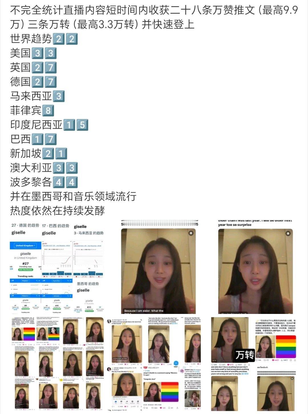 aespa回归那天应该是没有这个阵仗